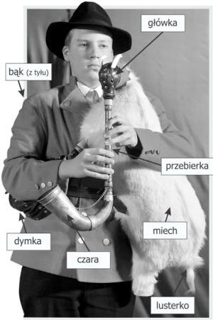 Bartosz Pietrzak z Dąbrówki Wlkp. (gra na koźle białym) został laureatem Grand Prix konkursu młodych muzyków ludowych podczas 34. Biesiady Koźlarskiej. Zdaje się, iż wyrasta godny następca starych mistrzów!