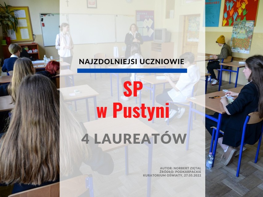 13. miejsce: Szkoła Podstawowa w Pustyni, pow. dębicki...