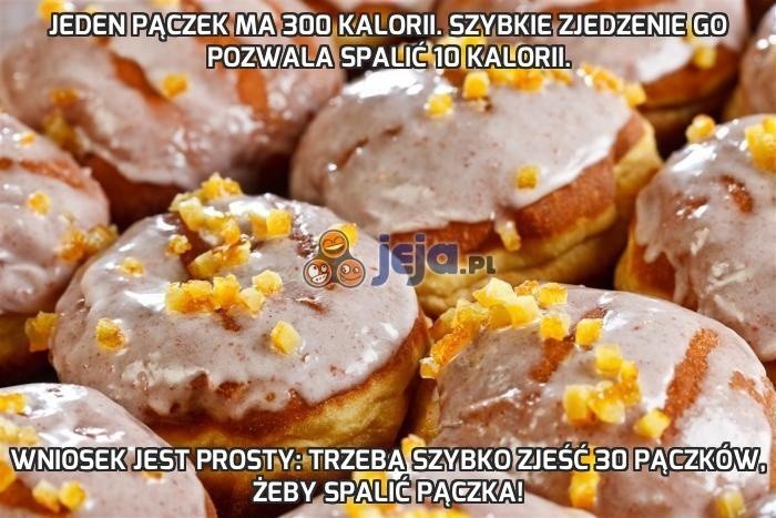 Tłusty Czwartek MEMY...