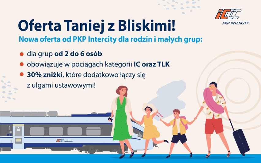 „Taniej z Bliskimi” to nowa oferta PKP Intercity. Zniżki...