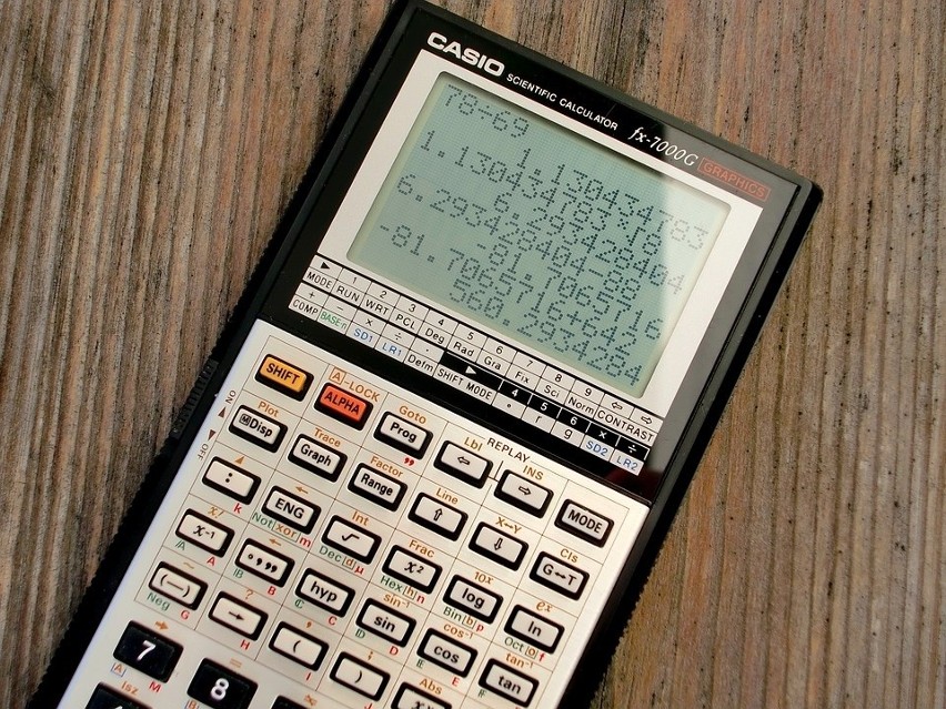 Kalkulator...