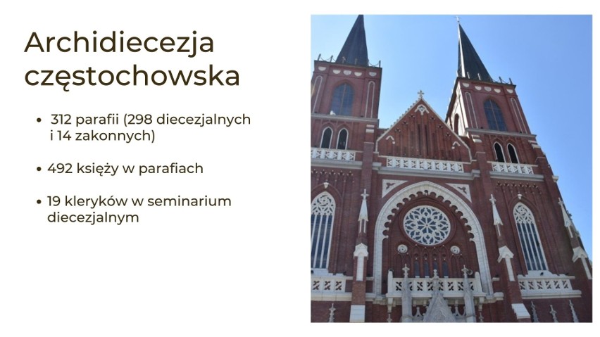 Wszystkie dane pochodzą z Annuarium Statisticum Ecclesiae in...