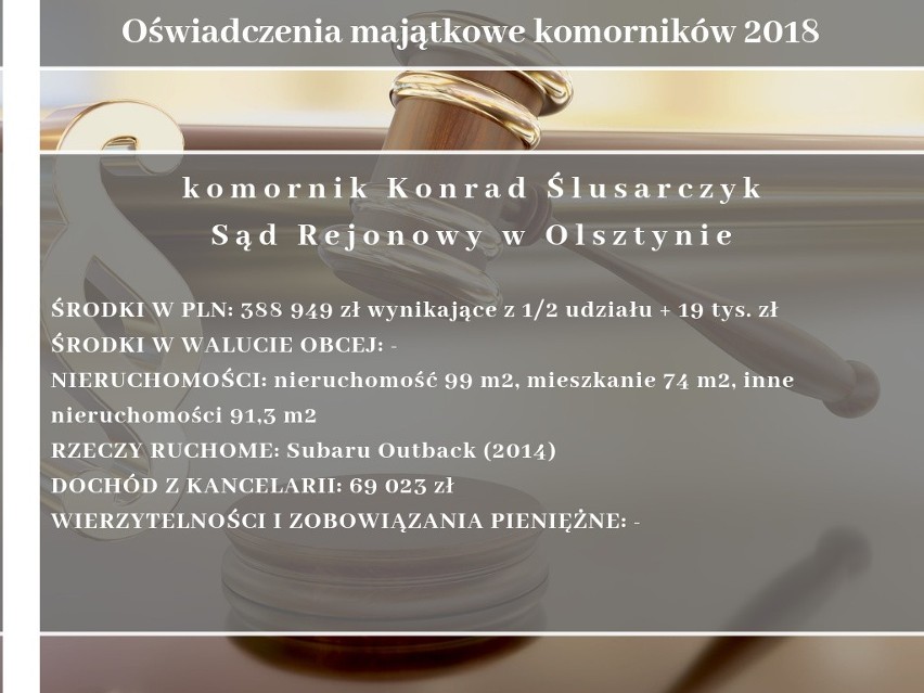 Oświadczenia majątkowe komorników sądowych z województwa...