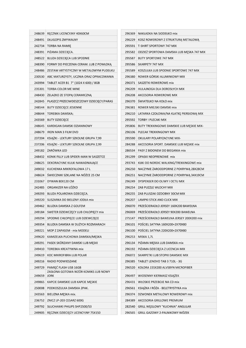 Lista produktów 50 procent tańszych