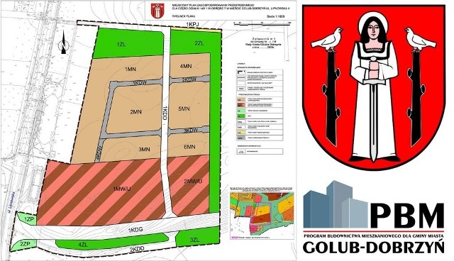 Koncepcja projektu zmiany Miejscowego Planu Zagospodarowania Przestrzennego dla części działki przy ul. Lipnowskiej