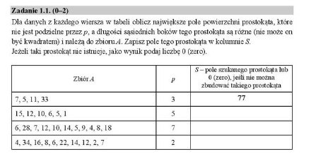 Matura 2018: INFORMATYKA ODPOWIEDZI + SPRAWDZONE ARKUSZE CKE 11.5.2018 |  Dziennik Zachodni