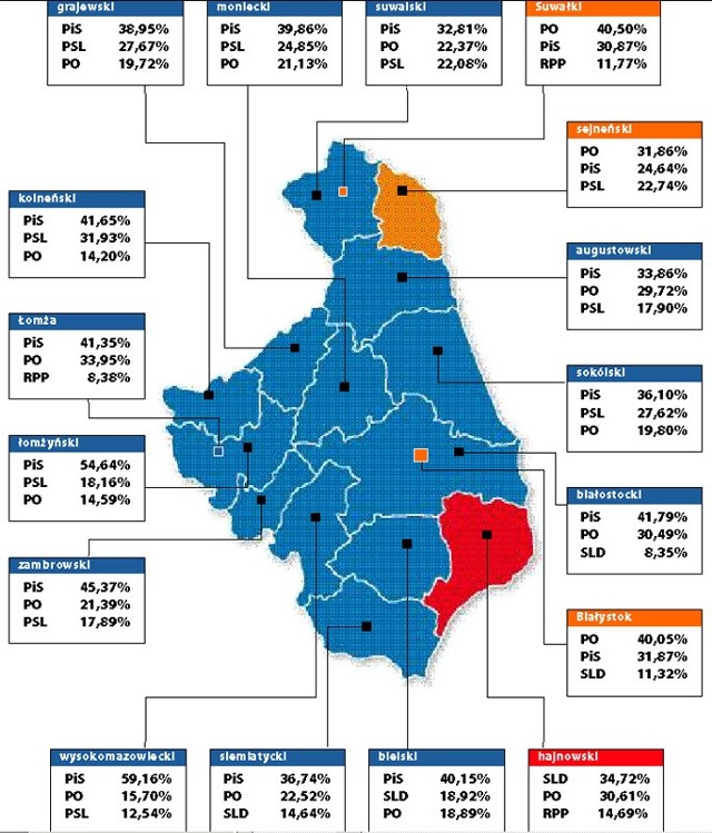 Tak głosowało Podlaskie