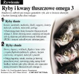 Kwas OMEGA-3. To naprawdę samo zdrowie!