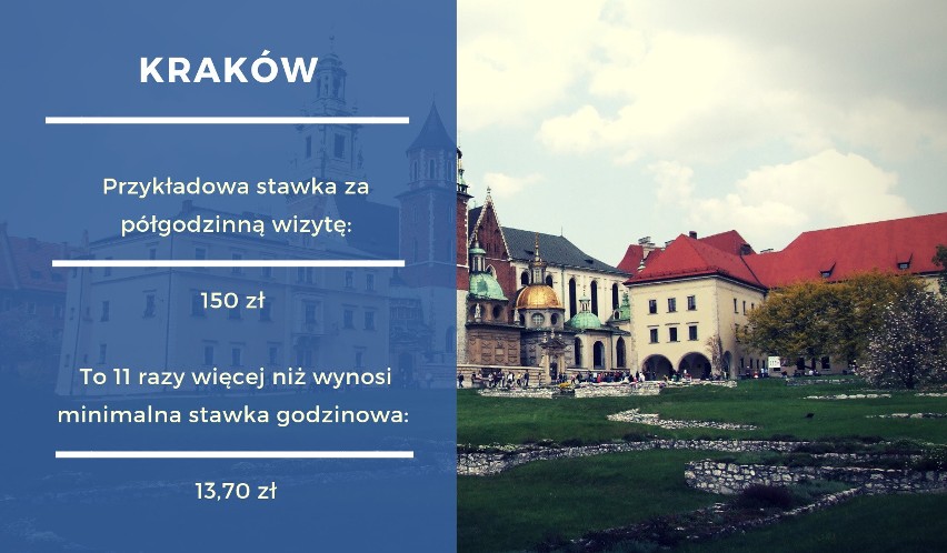 W Krakowie, podobnie jak w Poznaniu, św. Mikołaj zarobi...