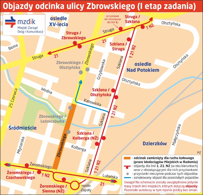 Objazdy odcinka ulicy Zbrowskiego będą obowiązywały od środy...