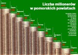 Ranking milionerów Pomorza. Najbogatsi mieszkają w Gdańsku, bogacze omijają Człuchów