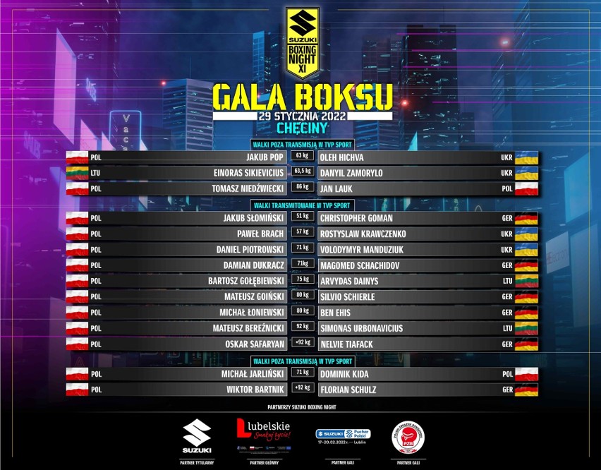 Boks. Medaliści mistrzostw świata, Europy i Polski na gali Suzuki Boxing Night 11 w Chęcinach