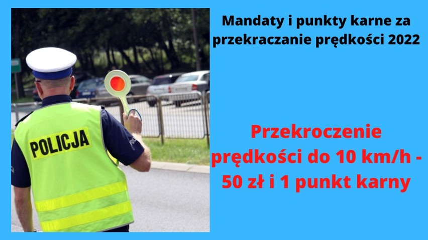 Nowy taryfikator mandatów - oto kary za przekraczanie prędkości. Takie są stawki mandatów