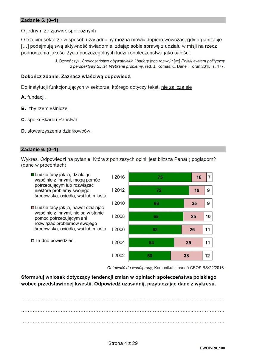 Matura 2022: WOS na poziomie rozszerzonym Arkusz CKE i odpowiedzi do testu. Koniec egzaminu maturalnego z wiedzy o społeczeństwie