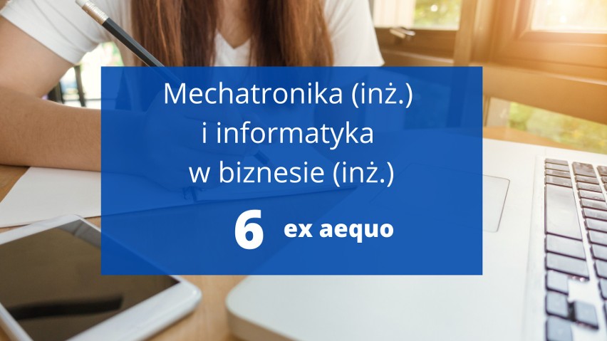 Najpopularniejsze kierunki studiów 2021 na PWSW w Przemyślu [LISTA]