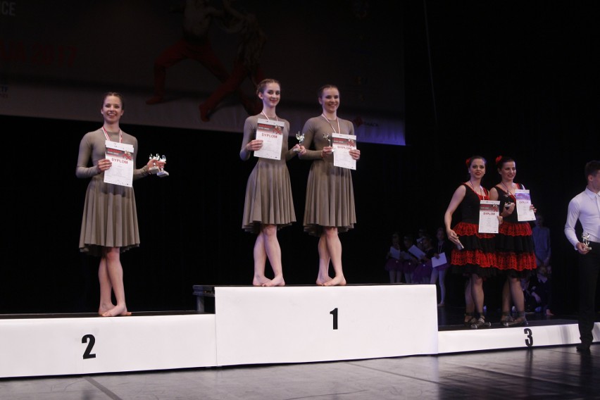 Mistrzostwa Polski Balet i Modern odbywały się od 25 do 28...