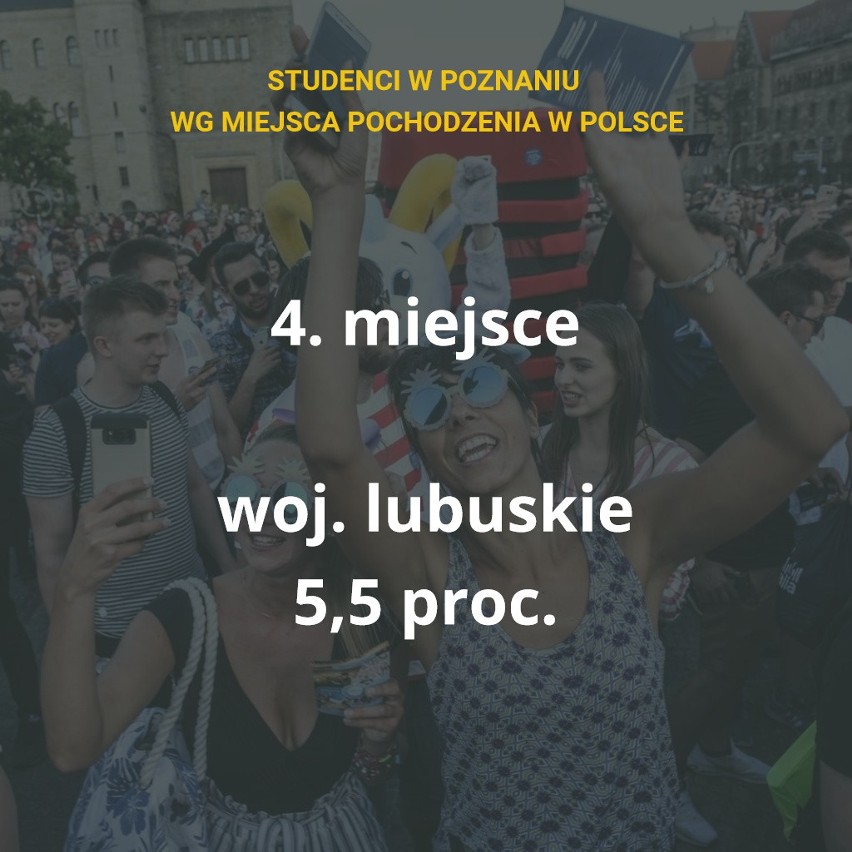 W Poznaniu studiuje ponad 100 tysięcy studentów. W ciągu...