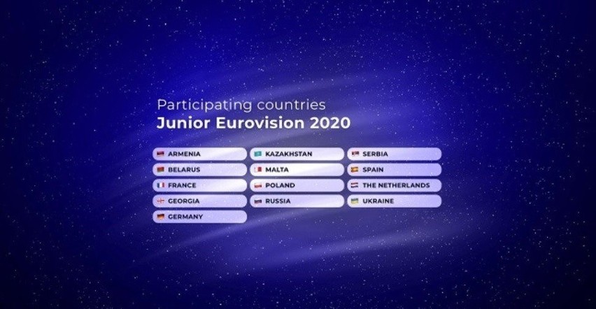Eurowizja Junior 2020. Zmiany w organizacji imprezy. Które kraje wezmą udział i gdzie odbędą się występy?