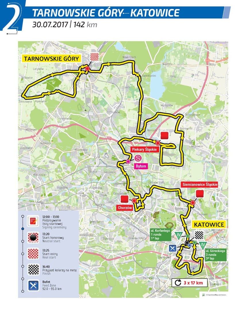 TOUR DE POLOGNE 2017: ETAPY TDP 2017, TRASA, MAPA, GODZINY. SIEDEM ETAPÓW TOUR DE POLOGNE