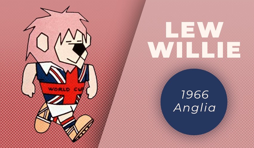 Lew Willie był pierwszą maskotką w historii Mundialu. Grał w...