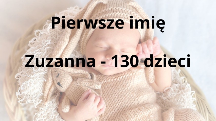 Najpopularniejszymi imionami dla dziewczynek w naszym...