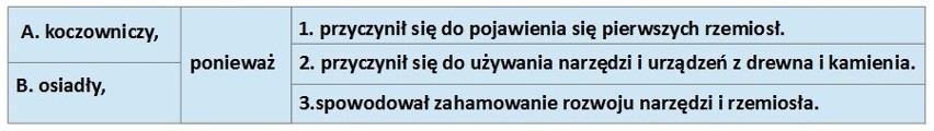 Próbny egzamin gimnazjalny z historii i WOS w Poznaniu [ODPOWIEDZI]