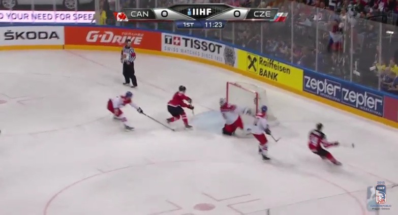 Kanada Czechy: Mistrzostwa Świata w Hokeju