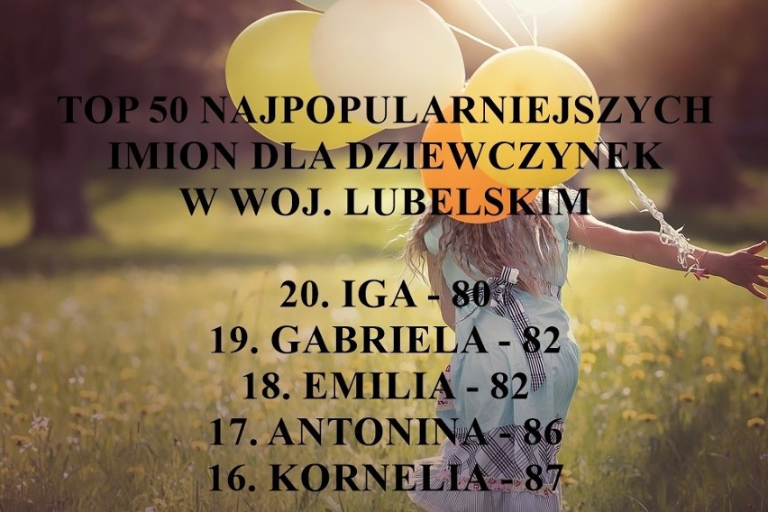 TOP 50 najpopularniejszych imion dla dziewczynek w woj. lubelskim [RANKING]