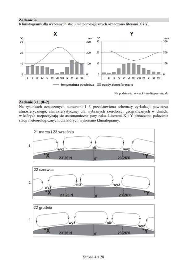 Matura 2019 z geografii [arkusz CKE, odpowiedzi]