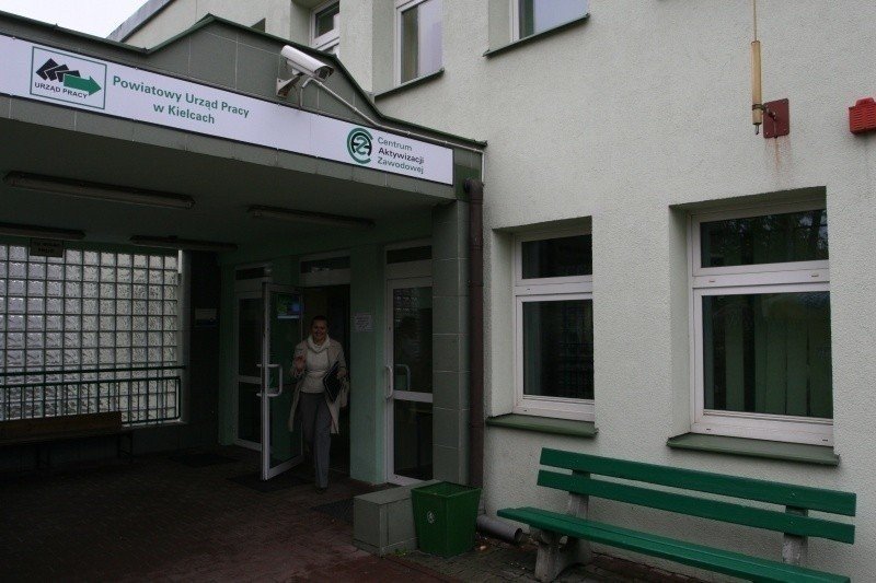 Pieniądze na rozpoczęcie działalności gospodarczej. Powiatowy Urząd