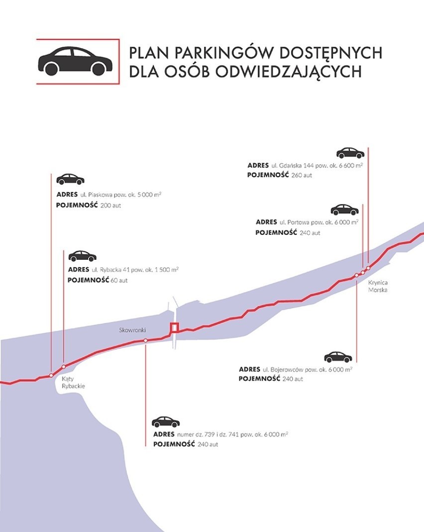 Otwarcie Przekopu Mierzei Wiślanej już 17 września 2022 roku. Przygotowano Strefę Rodziną. Co zaplanowano? Harmonogram wydarzenia