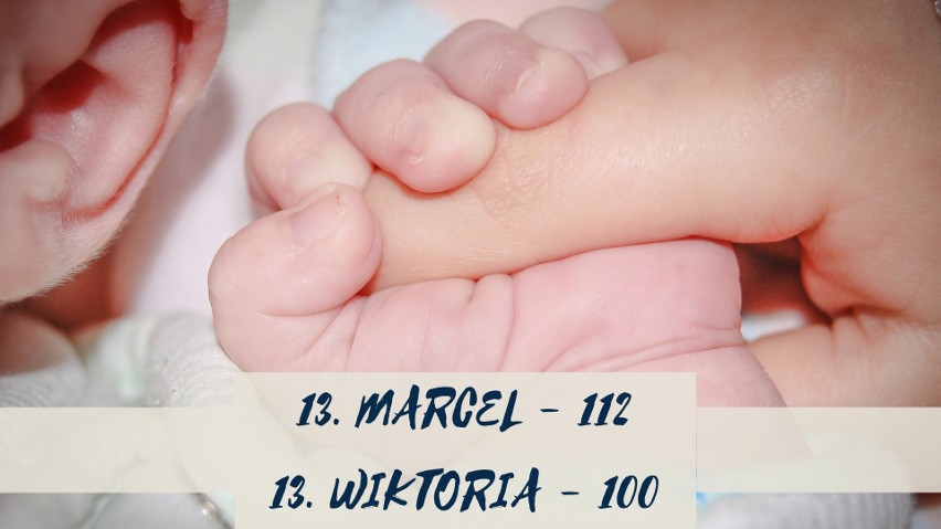Jak w Lubuskiem mieszkańcy nazywają swoje dzieci? Mamy listę TOP 20 najpopularniejszych imion nadanych w 2018 roku 