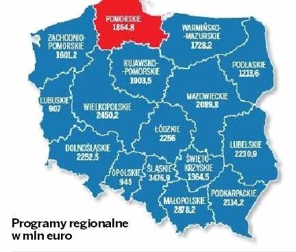 Fundusze Europejskie. Rozwój w rękach samorządów