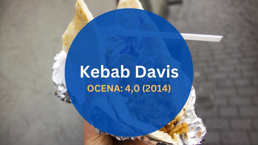 Kebab Davis - 4,0 (2014 głosów)