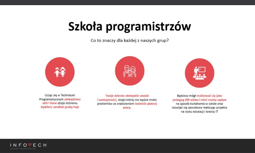 Technik programista. W Białymstoku powstaje szkoła ucząca jednego z najbardziej pożądanych zawodów na rynku