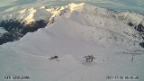 Tatry. Pogoda zwariowała. Nad Morskim Okiem i Chochołowskiej jest ponad 7 stopni na plusie! Mamy potężną odwilż 