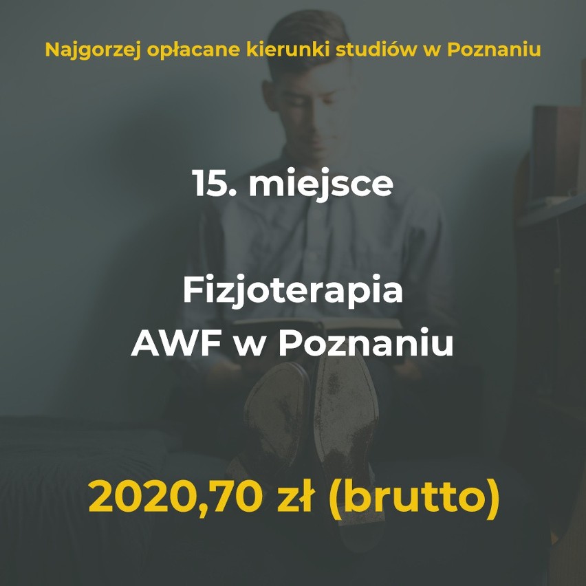 Tego lepiej nie studiować w stolicy Wielkopolski! Oto 15...