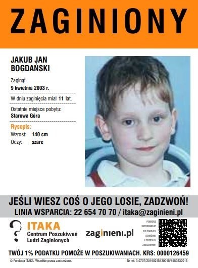 Zaginione dzieci w Polsce. Pomóż im wrócić do domu! Policja i rodziny apelują o pomoc [Zdjęcia]