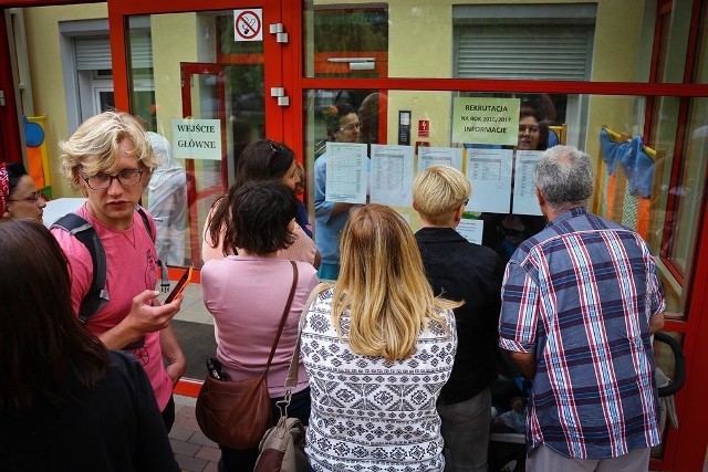 Wyniki rekrutacji do żłobka przy ul. Sądowej we Wrocławiu