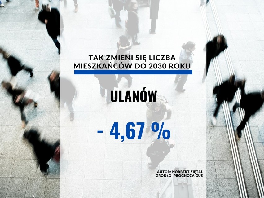 Ulanów[lista]...