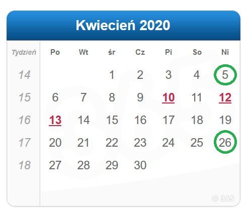 Daty niedziel handlowych w 2020 r....