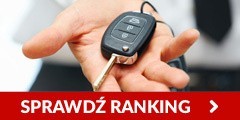 Ranking kredytów samochodowych