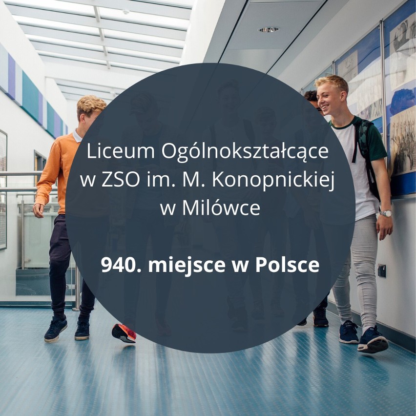 Licea ogólnokształcące w województwie śląskim z rankingu...