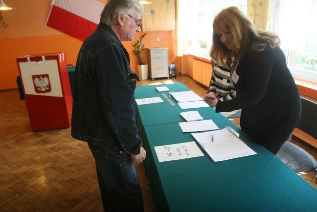 Referendum w Wodzisławiu Śląskim