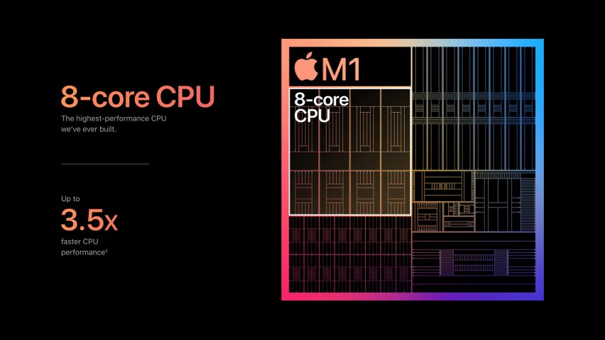 Apple zaprezentowało nowe MacBooki i Maca napędzane przez własny procesor – M1. Nowy system macOS Big Sur także jest już gotowy 