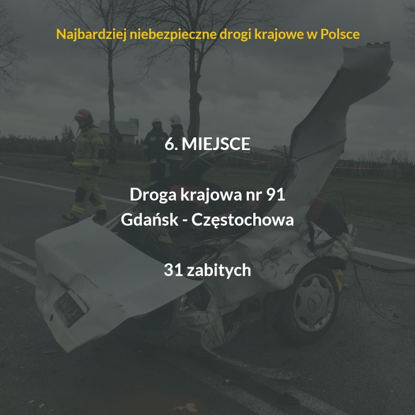 Biuro Ruchu Drogowego Komendy Głównej Policji opublikowało...