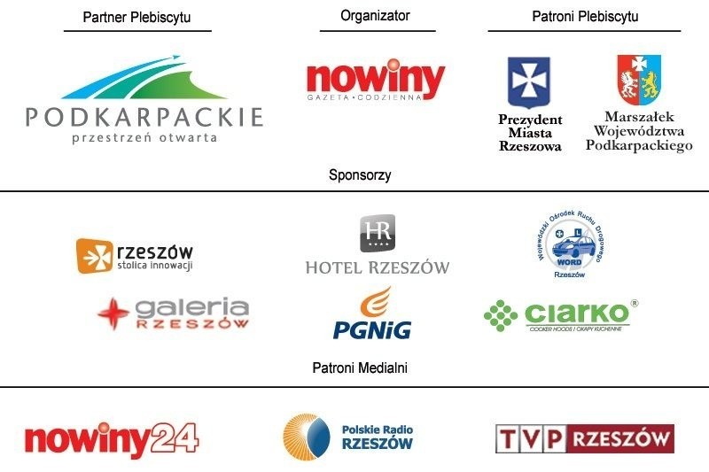 SPONSORZY I PARTNERZY PLEBISCYTU