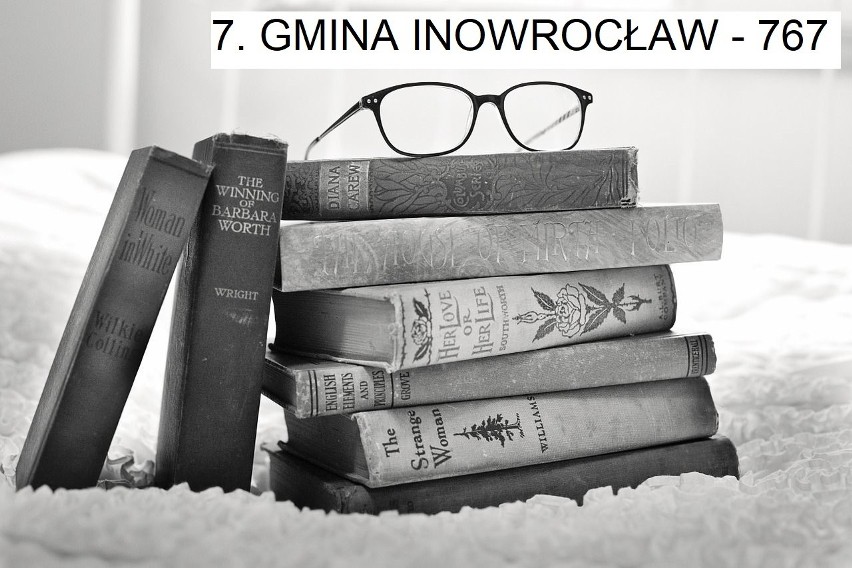 7. Gmina Inowrocław 767