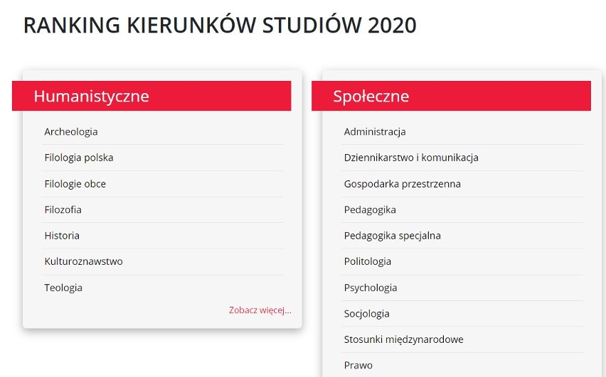 Najlepsza uczelnia w Polsce? Oto najnowszy ranking szkół wyższych Perspektywy 2020. Zobacz listy najlepszych uniwersytetów z 17.07
