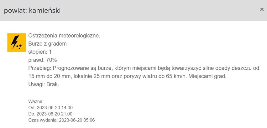 Uwaga! Burze z gradem i ulewy w Szczecinie i regionie. Może być niebezpiecznie
